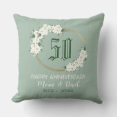 Coussin 50e Anniversaire Blanc Vert Floral Chinoiserie Th (Recto)