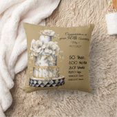 Coussin 50e anniversaire de mariage  (Couverture)
