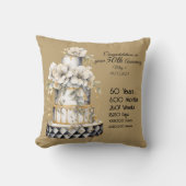 Coussin 50e anniversaire de mariage  (Recto)