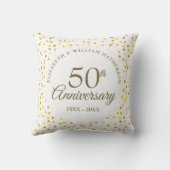Coussin 50e anniversaire de mariage Cœurs dorés (Verso)
