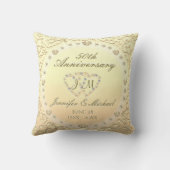 Coussin 50e anniversaire de Mariage d'or (Verso)