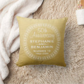 Coussin 50e anniversaire de mariage or personnalisé (Couverture)