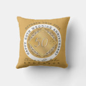 Coussin 50e anniversaire du Mariage (Verso)