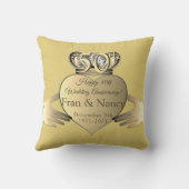 Coussin 50e anniversaire du Mariage Texte Claddaugh  (Verso)