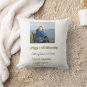 Coussin 50e anniversaire joyeux ajouter nom date photo mod (Couverture)