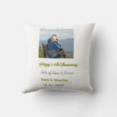 Coussin 50e anniversaire joyeux ajouter nom date photo mod (Verso)