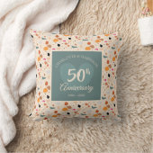 Coussin 50e Anniversaire Moderne Retro Jeu d'oreiller (Couverture)