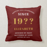 Coussin 80th Birthday Loved Ajouter votre nom Année Red Go<br><div class="desc">Pour ceux qui fêtent leur 80e anniversaire, nous avons la fête d'anniversaire de surprise idéale jetez un cadeau d'oreiller. L'arrière - plan rouge au design blanc et or est simple et élégant. Customisez facilement le texte à l'avant et à l'intérieur de ces fournitures en utilisant le modèle fourni. Une partie...</div>