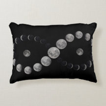 Coussin à infinité éclipse lunaire