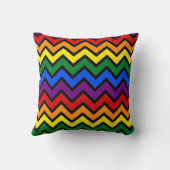 Coussin à lancer arc-en-ciel Zigzag (Verso)