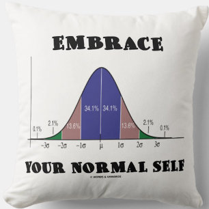 Coussin Acceptez votre Humour normal de courbe Self Bell