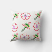 Coussin Accessoire pour canapés lits chaise longue et chai (Verso)