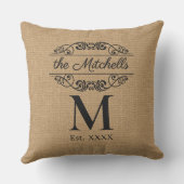 Coussin Accueil élégant tendance motif personnalisé en fau (Verso)