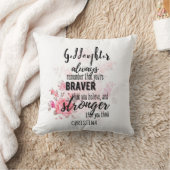 Coussin Adolescent GODDAUGHTER Citation Motivationnelle Fl (Couverture)
