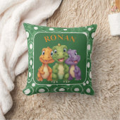 Coussin Adorable Baby Dinosaur's Party (Couverture)