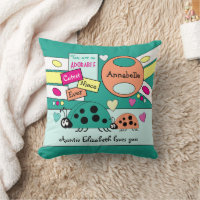 Adorable nièce mignonne jamais ladybugs vert orang