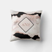 Coussin Agate Tourbillon Noir Blanc Or Rose Monogramme (Verso)