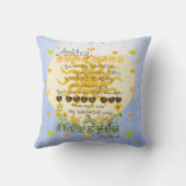 Coussin Ajouter un nom Coeurs et soleil (Verso)