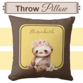 Coussin Ajouter un nom pois jaune