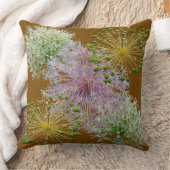 Coussin Allium ail décoratif fleur (Couverture)
