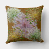 Coussin Allium ail décoratif fleur (Verso)