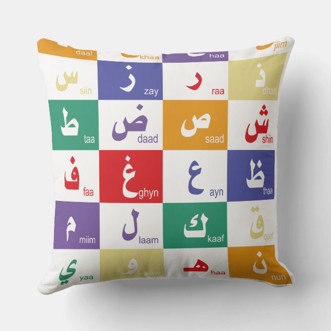 Coussin alphabet arabe Lettres pour enfants (Verso)