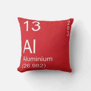 Coussin Aluminium