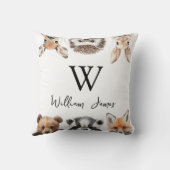 Coussin Amis Animaux de la Forêt de Bois Mignon Crèche Béb (Verso)