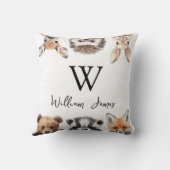 Coussin Amis Animaux de la Forêt de Bois Mignon Crèche de (Verso)