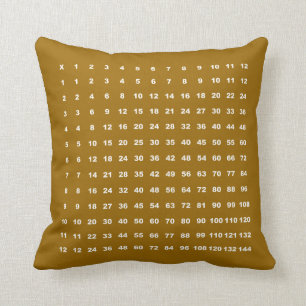 Coussin Amusement de maths du Tableau de multiplication
