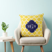 Coussin Ananas Wht Marocain #5 Navy 3 Initial Monogramme (Chaise)