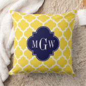Coussin Ananas Wht Marocain #5 Navy 3 Initial Monogramme (Couverture)