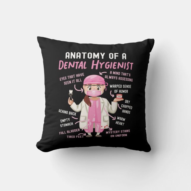 Coussin Anatomie Dentaire Hygiéniste Dentaire D'Un Dentair (Recto)