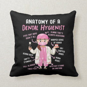 Coussin Anatomie Dentaire Hygiéniste Dentaire D'Un Dentair