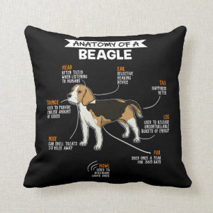 Coussin Anatomie D'Un Beagle Drôle Chien Propriétaire Ca