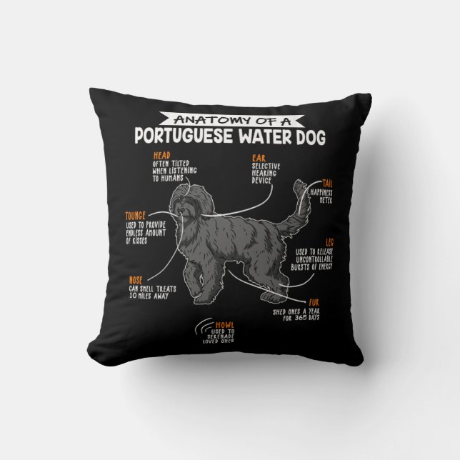 Coussin Anatomie D'Un Chien D'Eau Portugais Propriétaire D (Recto)