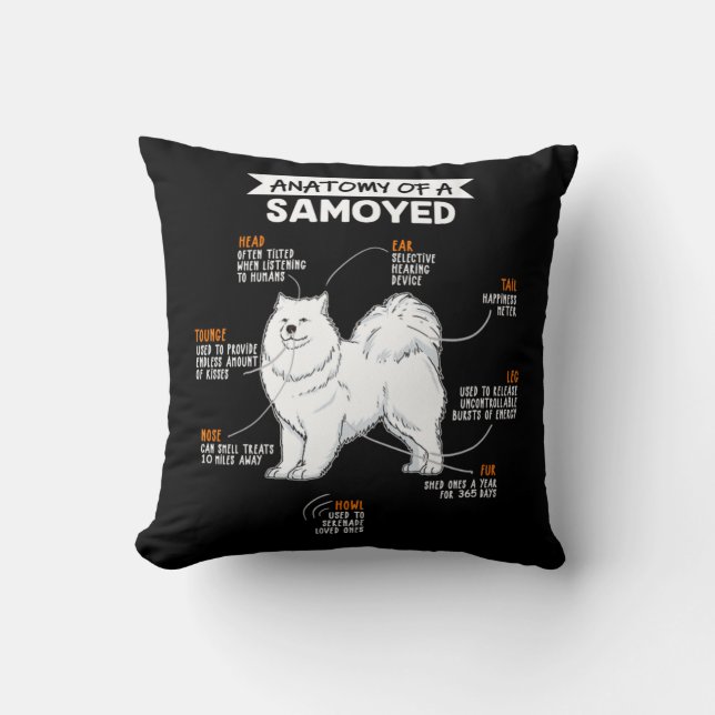 Coussin Anatomie D'Un Chien Samoyé (Recto)