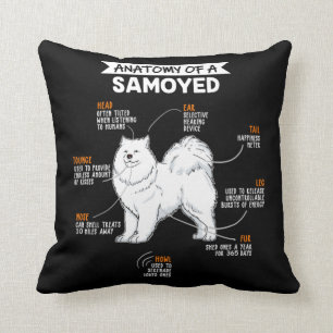 Coussin Anatomie D'Un Chien Samoyé