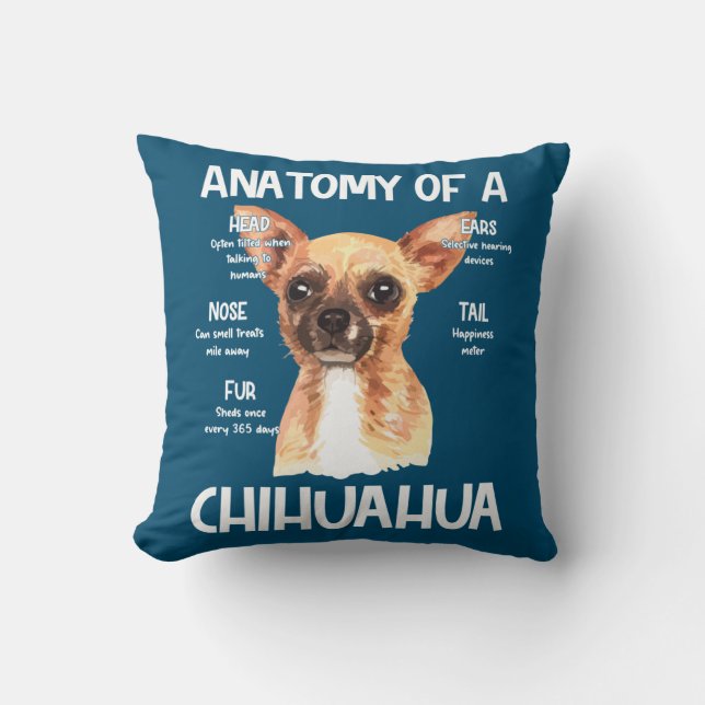 Coussin Anatomie D'Un Chihuahua Pour Amoureux de les chien (Recto)