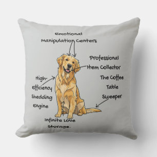 Coussin Anatomie d'un Golden Retriever - Maman/Papa de chi