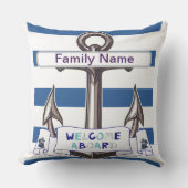 Coussin Ancre (Recto)