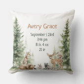 Coussin Animaux de la forêt et des bois Bébé Détails (Recto)