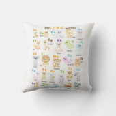 Coussin Animaux de l'alphabet ABC Animaux mignons (Verso)