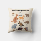 Coussin Animaux de l'Australie faune australienne (Verso)