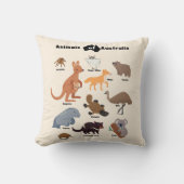 Coussin Animaux de l'Australie faune australienne (Recto)