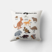 Coussin Animaux de l'Australie faune australienne (Verso)