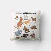 Coussin Animaux de l'Australie faune australienne (Recto)