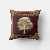 Coussin Anniversaire antique vintage de regard (Verso)