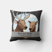 Coussin Anniversaire de mariage personnalisé, paire (Verso)