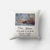 Coussin Annonces de naissance ajouter la date photo heure (Verso)